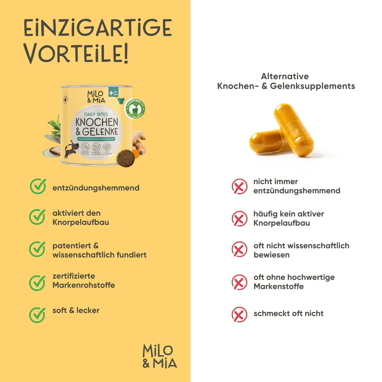 Milo & Mia Daily Bites - Knochen & Gelenke 300g