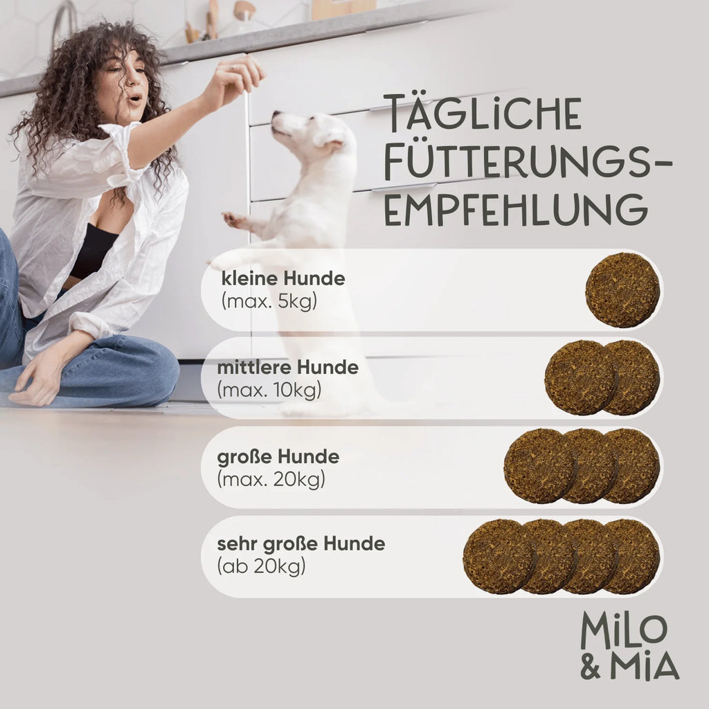 Milo & Mia Daily Bites - Knochen & Gelenke 300g
